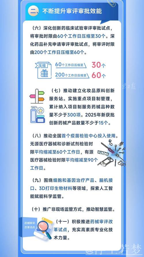 解读新规:助推创新药加速发展的16项措施 解读新规:助推创新药加速发展的16项措施