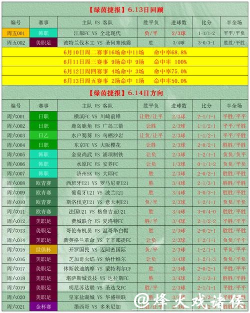 世界杯外围买球的心理学分析,投注者必看 世界杯外围买球的心理学分析,投注者必看