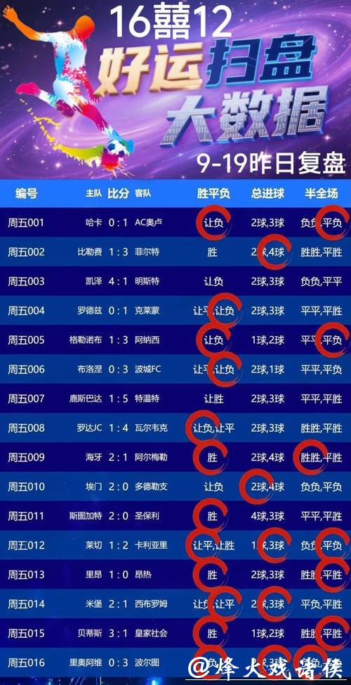 世界杯竞猜平台的盈利模式揭秘