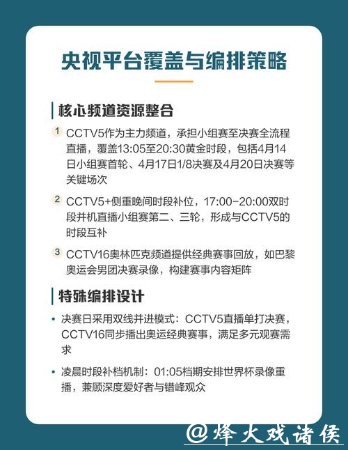 世界杯直播指南:在哪里免费观看比赛 世界杯直播指南:在哪里免费观看比赛