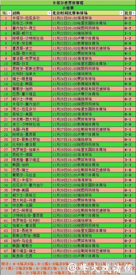世界杯滚球如何应对赛场临时突发状况