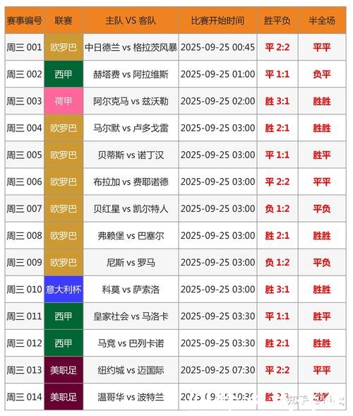 世界杯外围平台下注技巧与趋势探讨