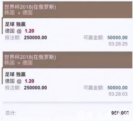 全面盘点世界杯买球平台推荐榜单精选